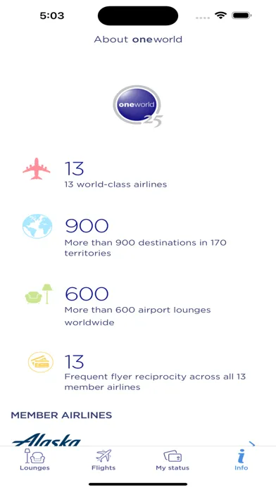 تصاویر Fly Oneworld