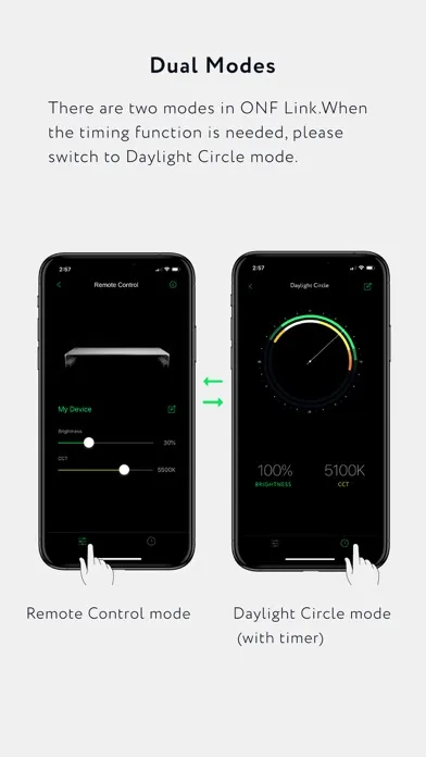 Ảnh chụp màn hình của ONF Link