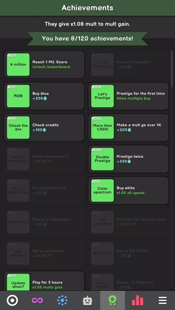 Revolution Idle Screenshots