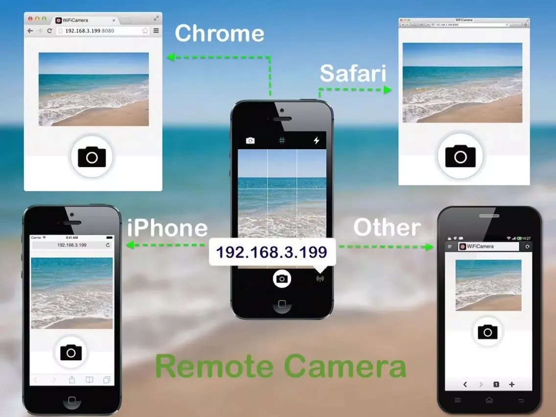WiFi Camera - Remote Camera iPad  Screenshots