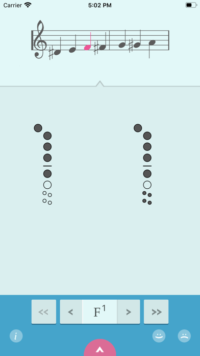 تصاویر Recorder fingering chart
