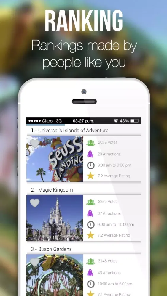 Capturas de pantalla de Park Rank Orlando ( Disney World - Universal Studios - Sea World - Busch Gardens - Legoland Theme Park)