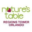 Nature's Table Tower Place Nature's Table Tower Place