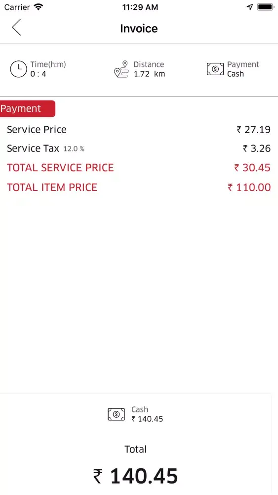 OOS Delivery Boy Screenshots