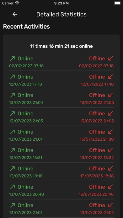 Zrzuty ekranu Zetlog: Online Tracker