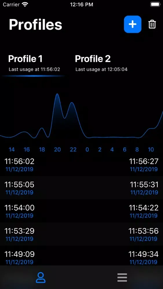 ภาพหน้าจอของ OnLog - Tracker for family