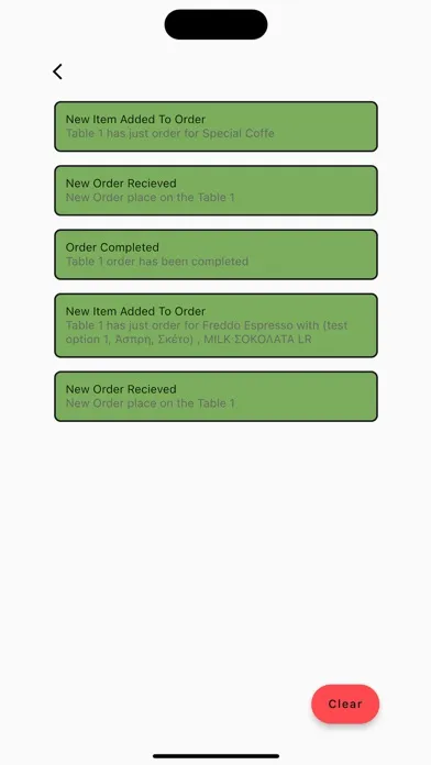 OnlyFood - Waiter App应用截图