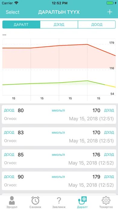 Ảnh chụp màn hình của mHealth.mn