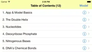 OnScreen DNA Model for iPhone Screenshots
