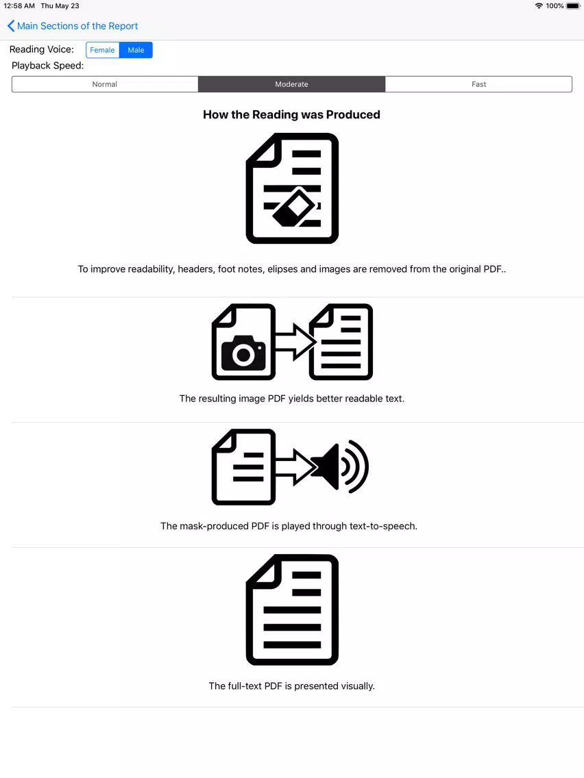 Capturas de pantalla de The Mueller Report Easy Reader iPad 