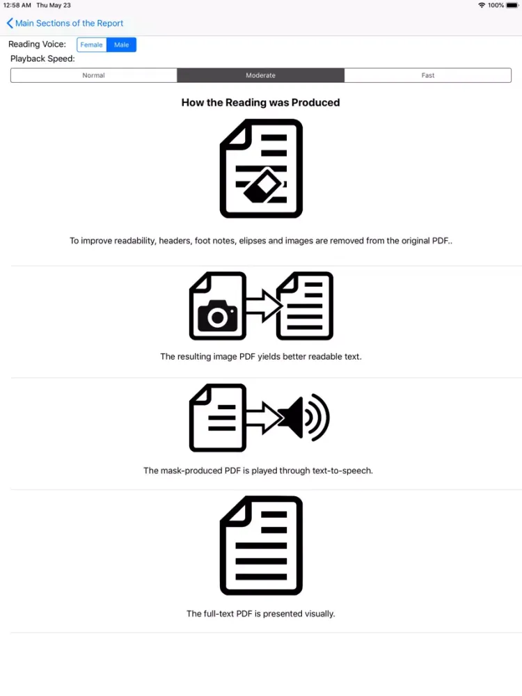 تصاویر The Mueller Report Easy Reader iPad 
