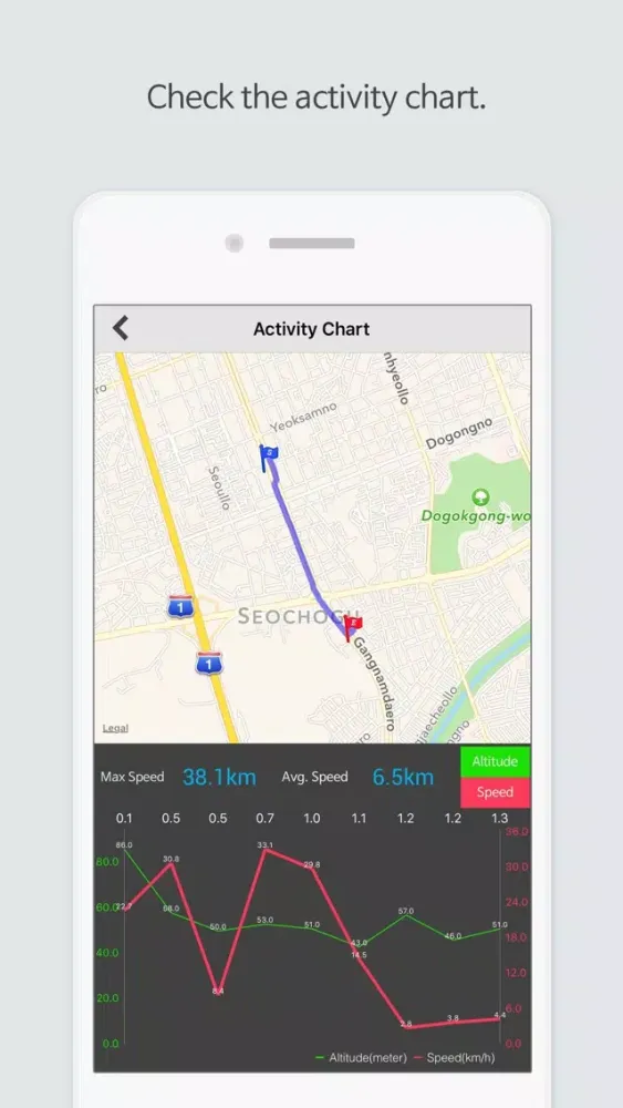 ภาพหน้าจอของ iKelpieTracker - GPS activity tracking