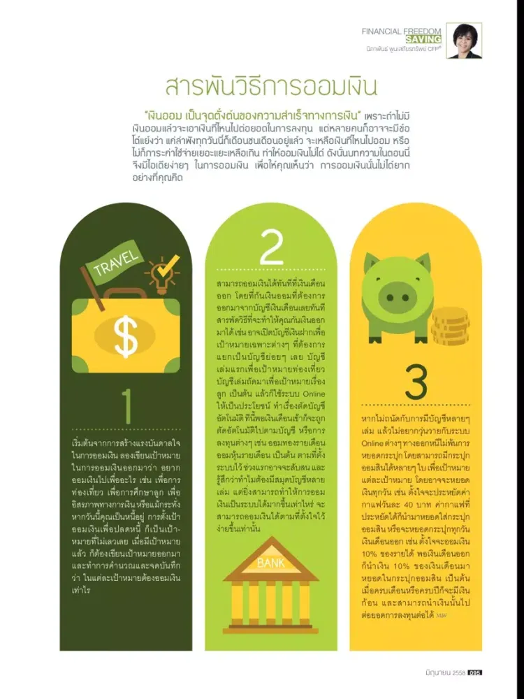 Captures d'écran de Money & Wealth iPad 