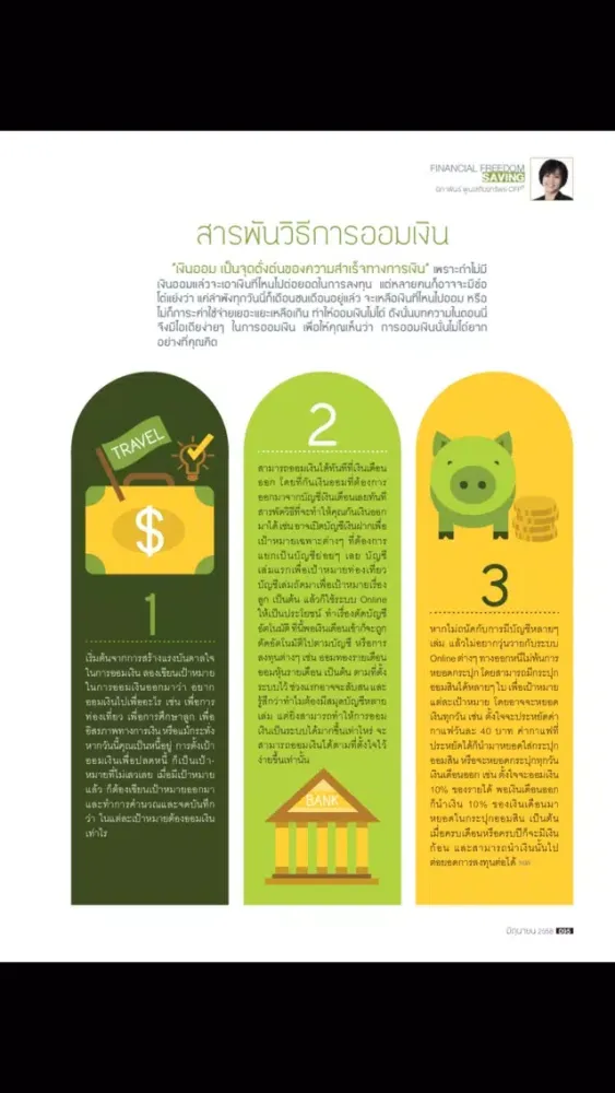 Captures d'écran de Money & Wealth