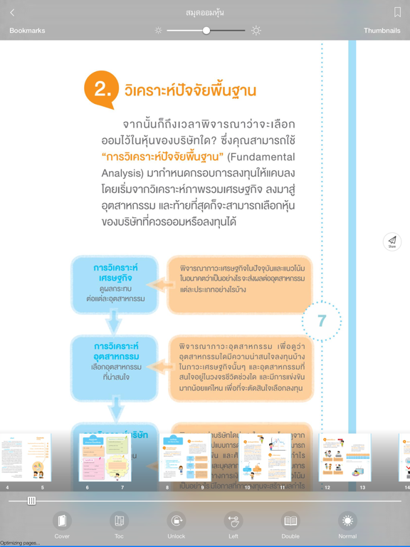 صور UTCC READ iPad 