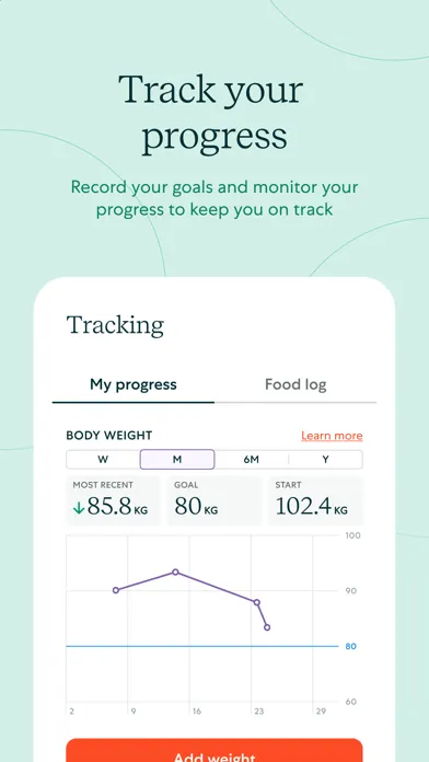 Avid Health Screenshots