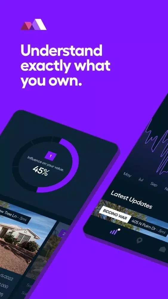 Max by Opendoor Ekran Görüntüleri