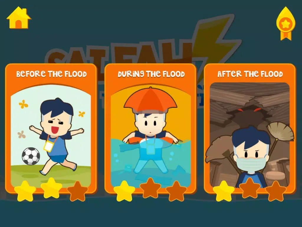 Sai Fah - The Flood Fighter iPad  スクリーンショット