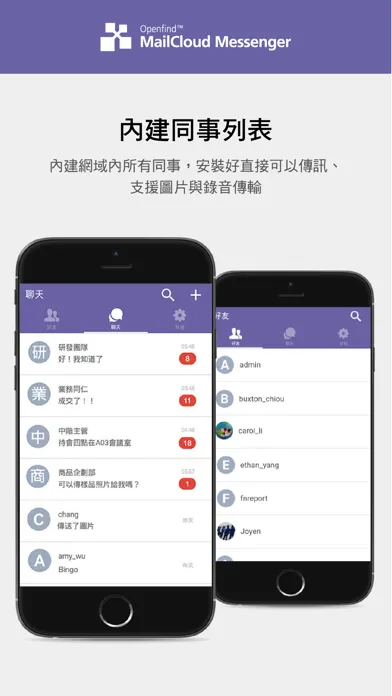 ภาพหน้าจอของ MM - MailCloud Messenger
