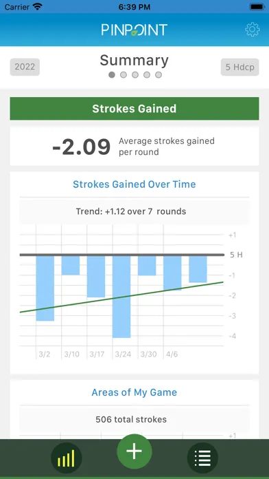 Pinpoint: Golf Strokes Gained Ekran Görüntüleri