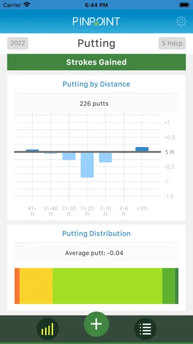 Pinpoint: Golf Strokes Gained Ekran Görüntüleri