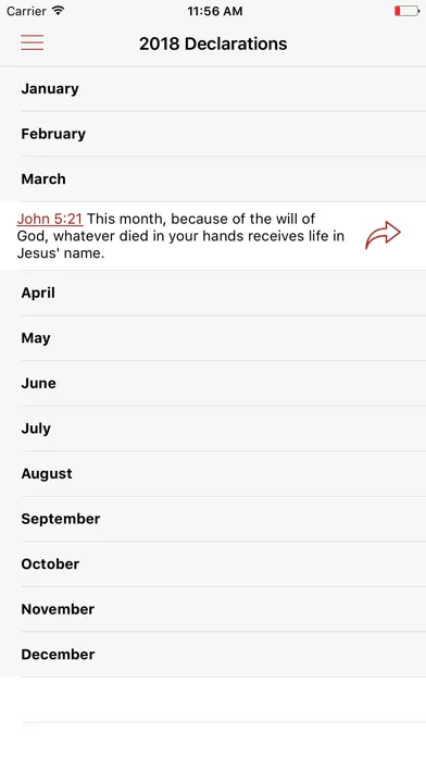 Eagles' Devotional स्क्रीनशॉट
