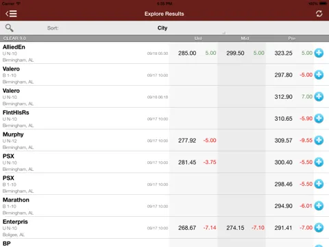 OPIS Mobile Real-Time Racks iPad 應用截圖