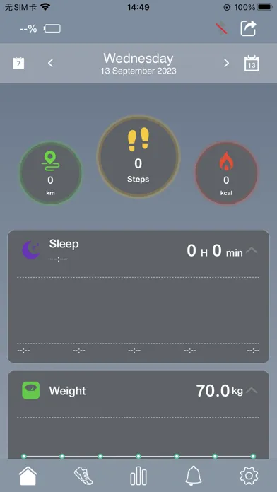 Screenshot di Forever Smart