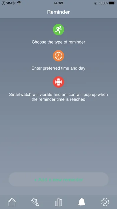 Screenshot di Forever Smart