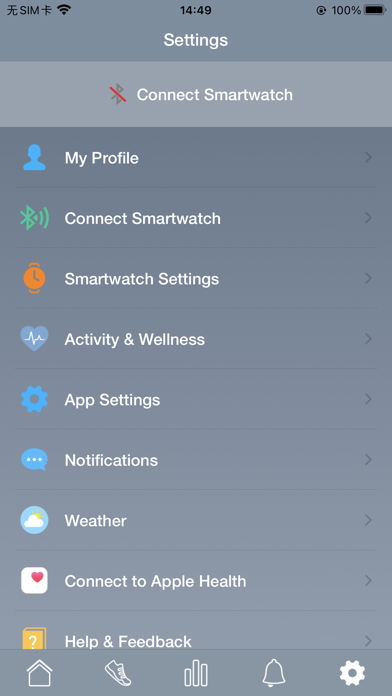Screenshot di Forever Smart