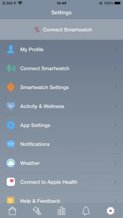 Screenshot di Forever Smart