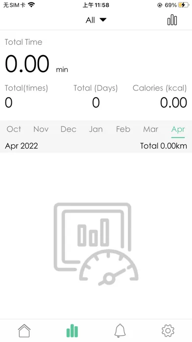 تصاویر MSmartfit