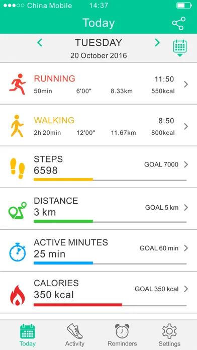 Tangkapan layar Orunning