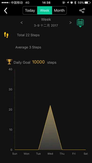 Smart Steps Screenshots