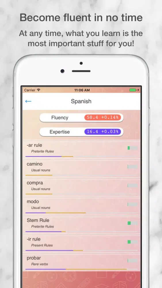 Ảnh chụp màn hình của OptimaLearn - Learn Spanish through practice free