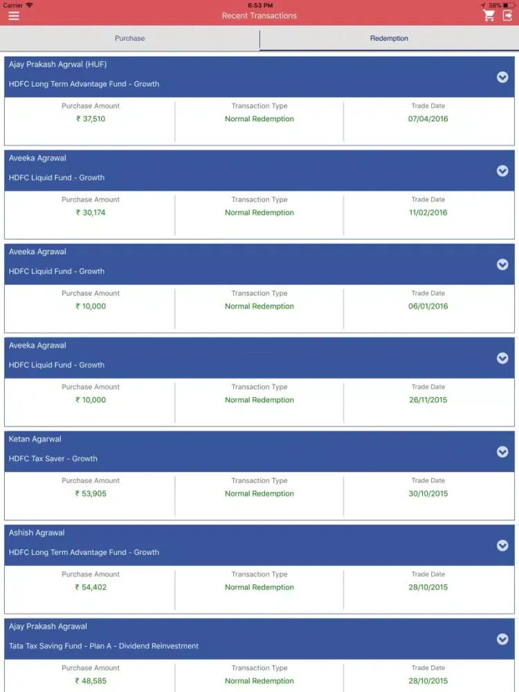 Wealth Portfolio by Ashish iPad  स्क्रीनशॉट