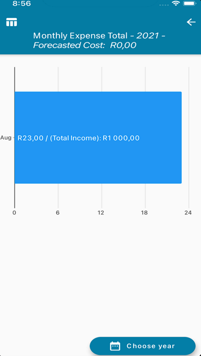 Moolah for ME Kids स्क्रीनशॉट