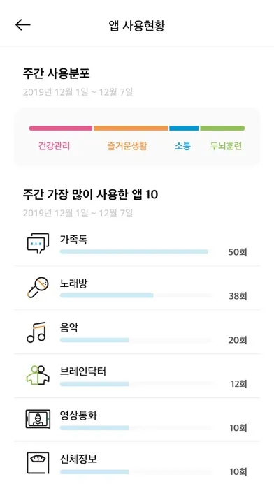 시니어 헬스케어 서비스 린온 LeanOn سکرین شاٹس