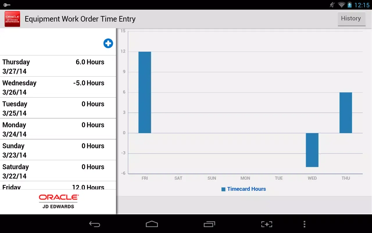 Tangkapan skrin Work Order Time - JDE E1