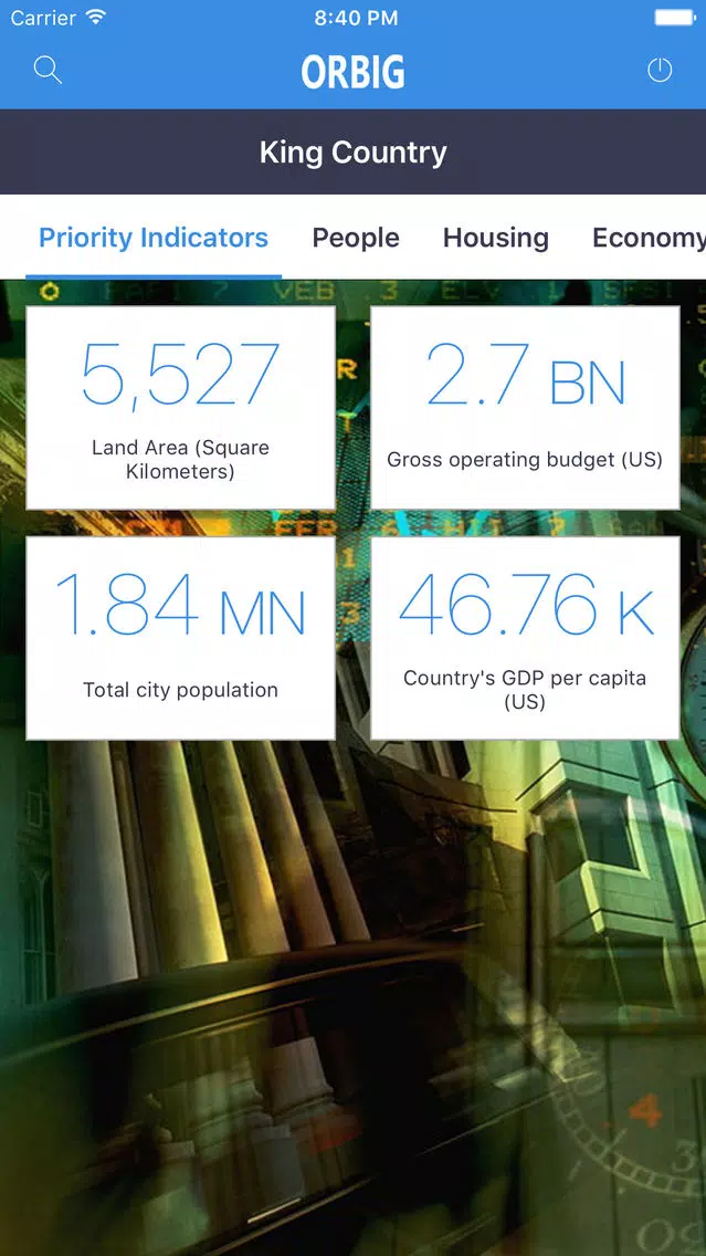 ภาพหน้าจอของ ORBIG4CITY