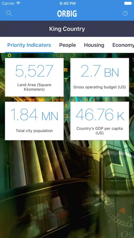 ORBIG4CITY سکرین شاٹس
