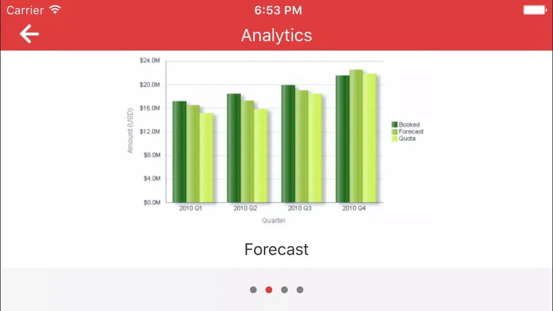 Oracle Sales Cloud Mobile应用截图