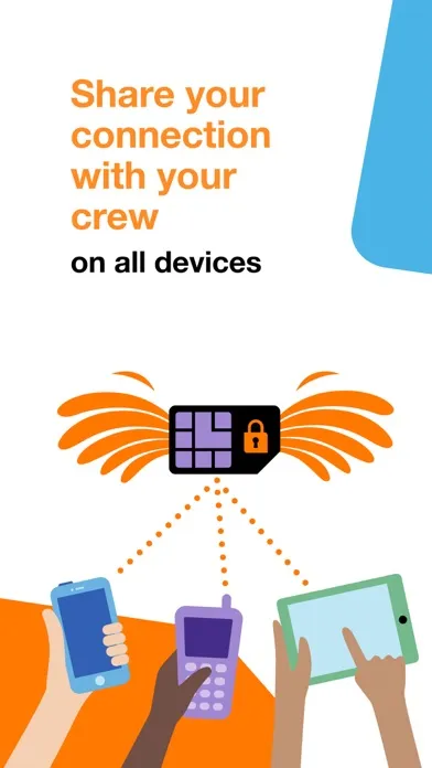 ภาพหน้าจอของ Orange Travel - World eSIMs