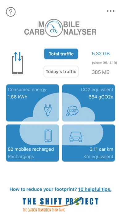 Mobile Carbonalyser Screenshots