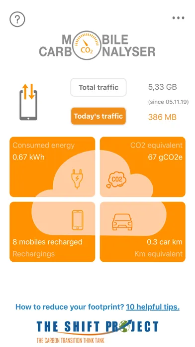 Mobile Carbonalyser Screenshots