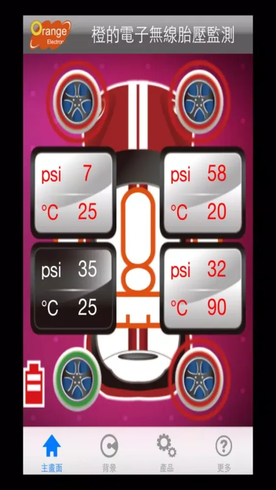 Скриншоты TPMS P428