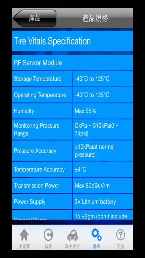 Скриншоты TPMS P428