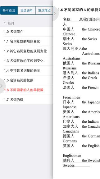 English·Grammar Screenshots
