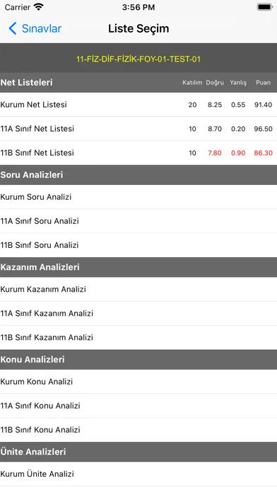 Bes Eğitim Ekran Görüntüleri