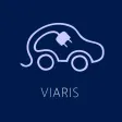 VIARIS configuration VIARIS configuration